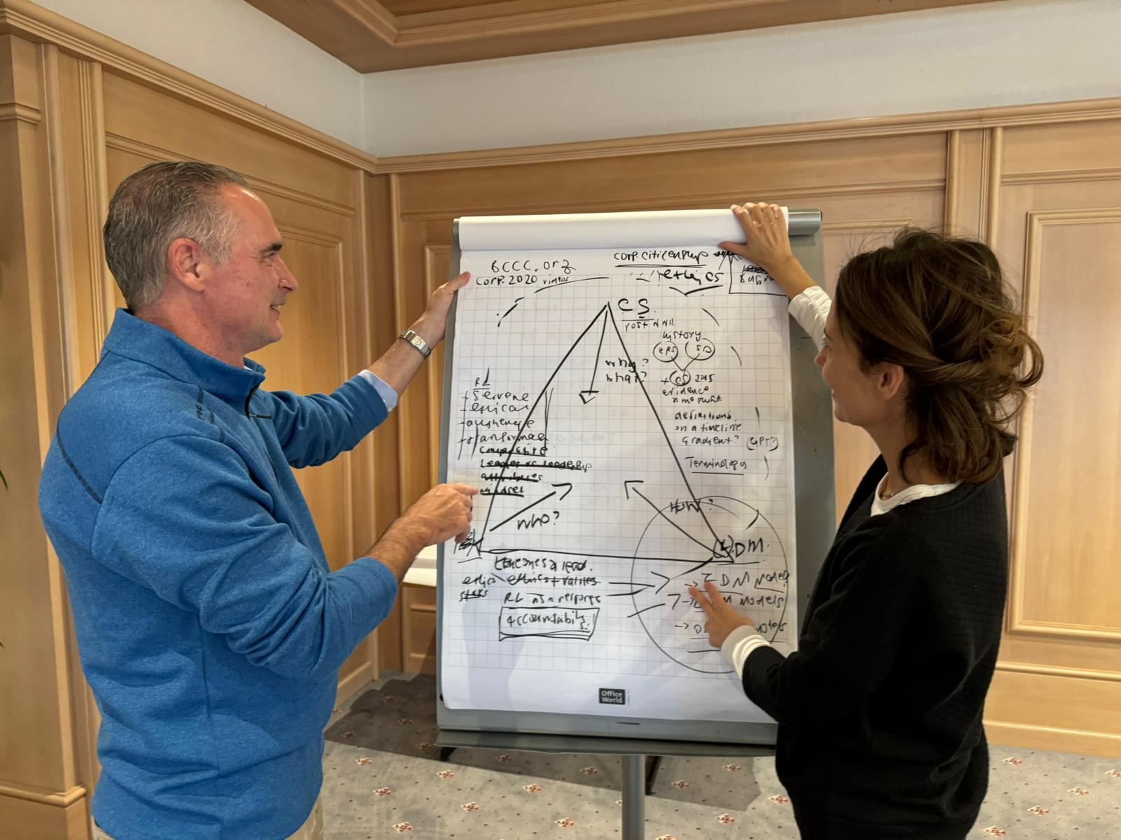 Two workshop participants discussing ideas illustrated on a flip chart